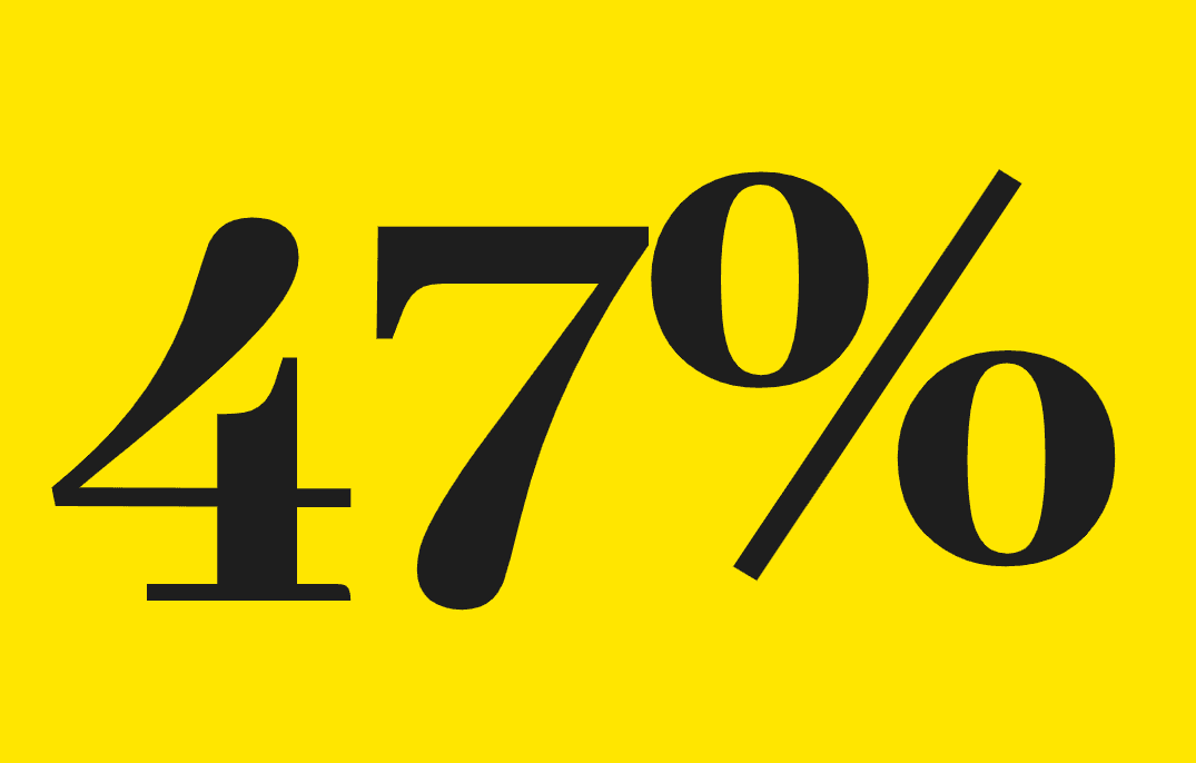 47%