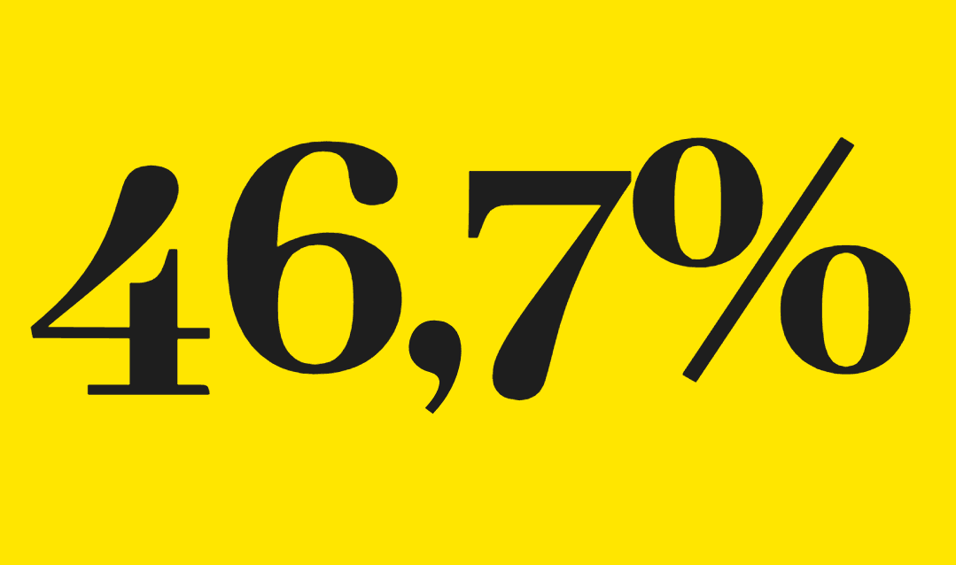 46,7