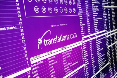 Travolution Awards 2019