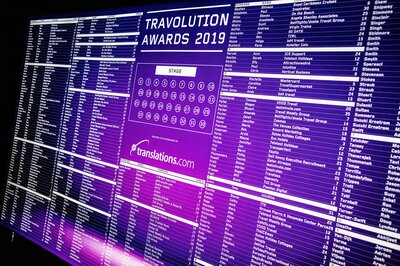 Travolution Awards 2019
