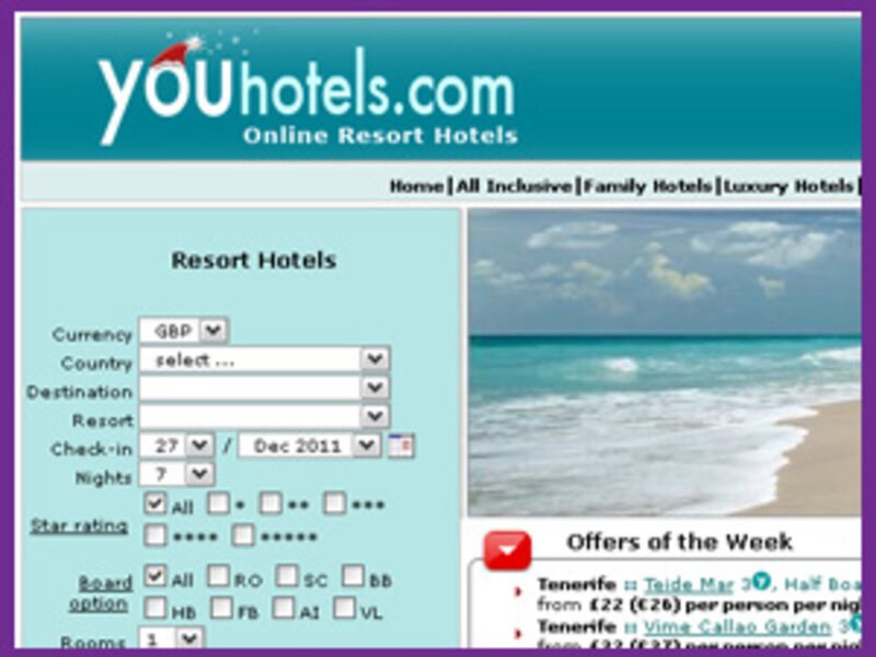 Youhotels.com opts out of principal status