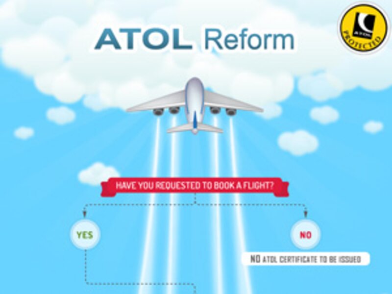 Wanderforth Atol infographic ticks all the boxes