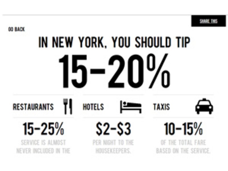 Just The Flight tool tells you how much to f****** tip