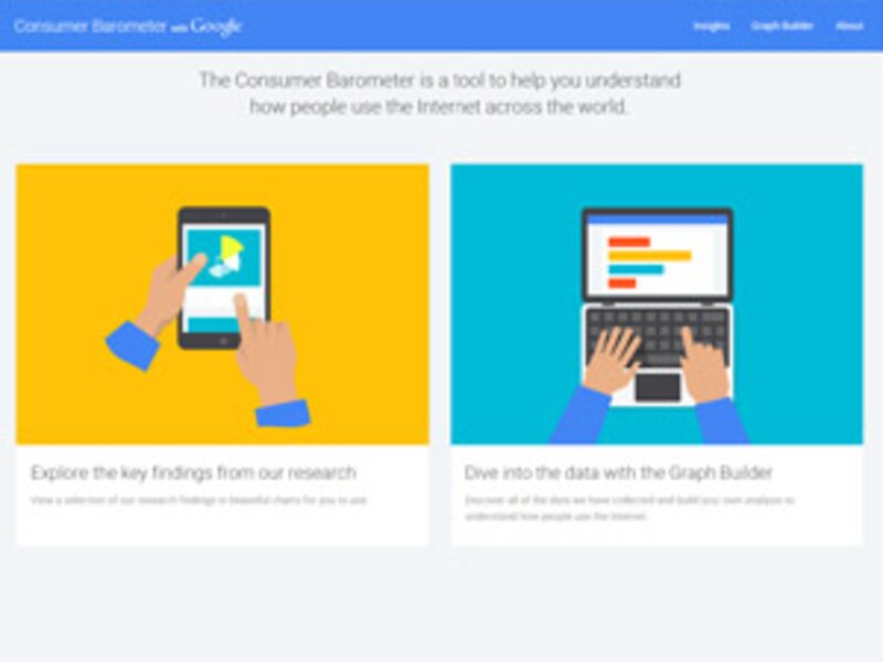 Google Barometer offers insight into consumer buying behaviour in travel