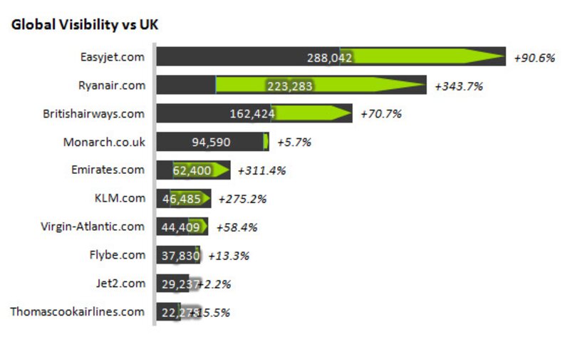 iRiS Software adds some content Fiz to its virtual hotel valet product