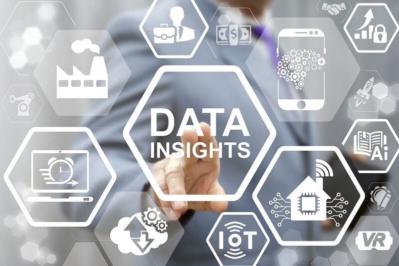 Lastminute.com group debuts customer insights tool