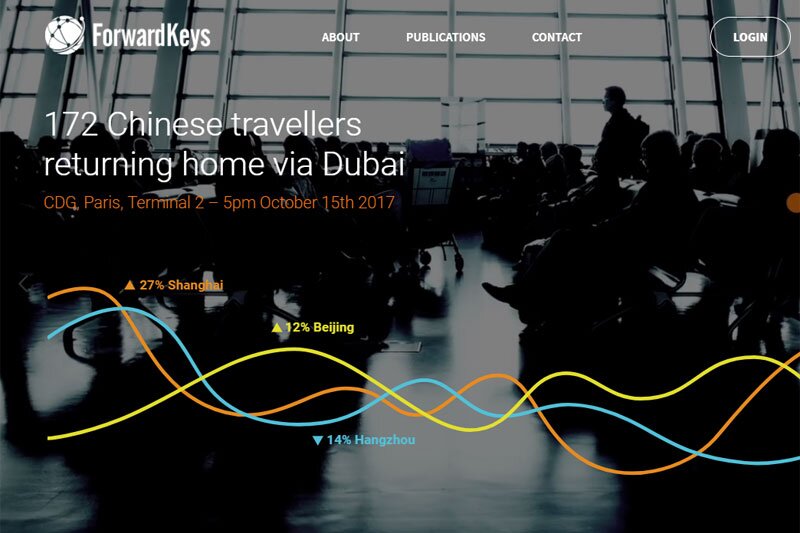PSI and ForwardKeys strike deal to use travel data for targeted marketing