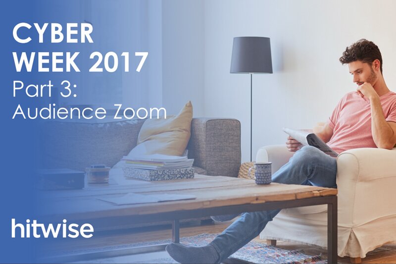 Hitwise study reveals details of the travel Black Friday shopper