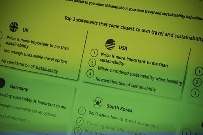 Travolution WTM Business Breakfast 2021