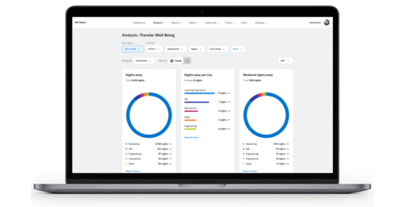 TripActions launches wellbeing dashboard to support business travellers