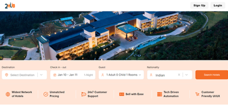 Travel agent booking platform 2HUB partners to integrate GIATA Multicodes