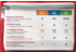 Flight centre launches Captain's Pack travel perks for enhanced customer value