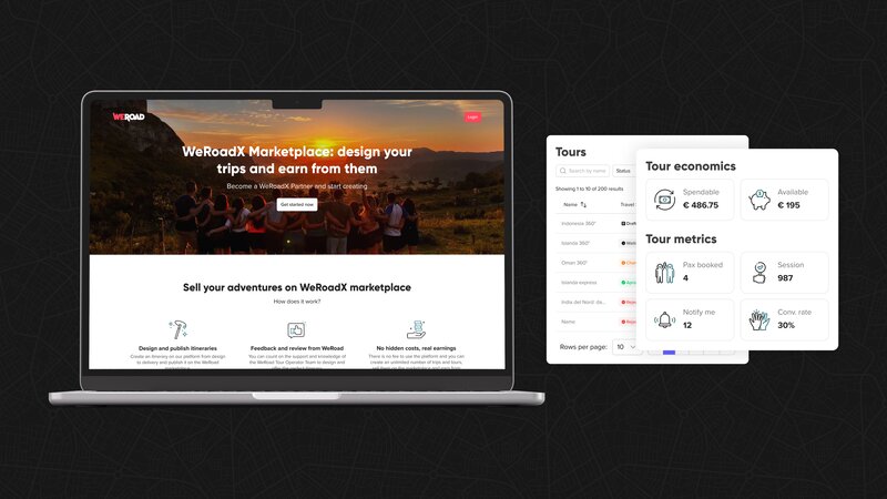 WeRoad launches WeRoadX tours in the UK, France and Germany
