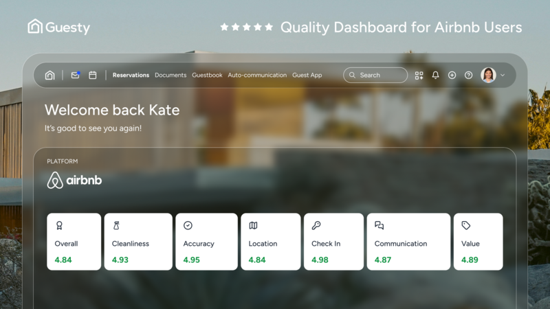 Guesty launches Airbnb listings' Quality Dashboard for property managers