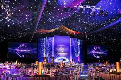 Travolution Awards 2024