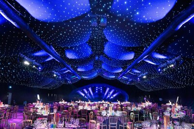 Travolution Awards 2024