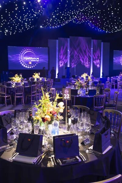 Travolution Awards 2025