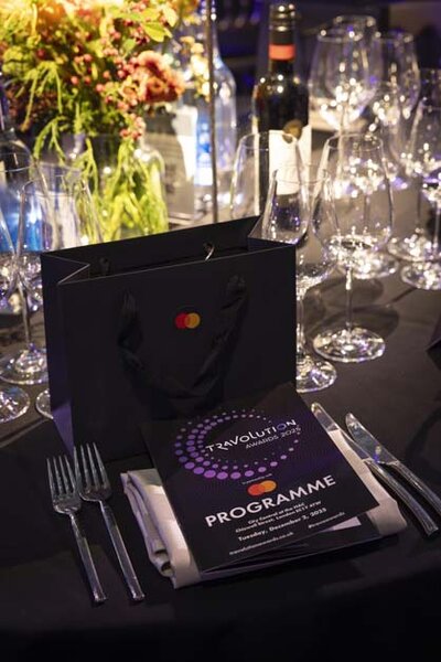 Travolution Awards 2025