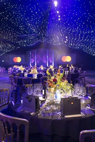 Travolution Awards 2025