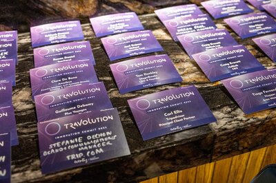 Travolution Summit 2025