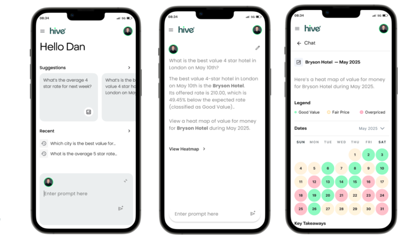 roomangel Foundation introduces new intelligence category for hospitality
