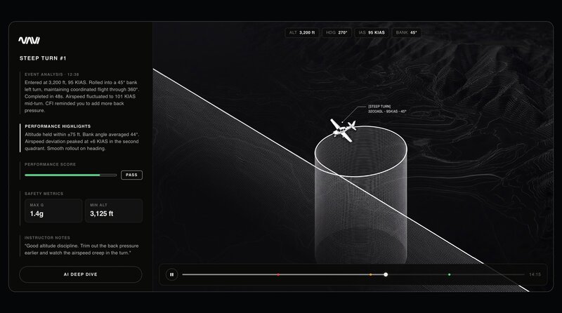 Navi AI raises over $6m and unveils AI for pilot training