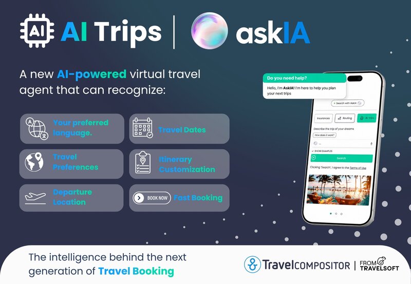Travel Compositor's AI assistant enters new era