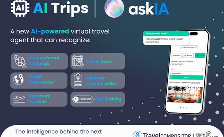 Travel Compositor's AI assistant enters new era