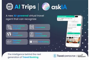 Travel Compositor's AI assistant enters new era