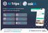Travel Compositor's AI assistant enters new era