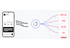 Mirai's AI assistant now covers multi-room bookings
