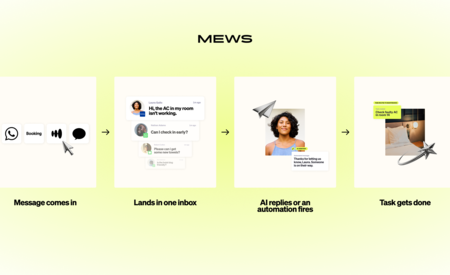 Mews launches AI-powered guest messaging and hotel automation tools