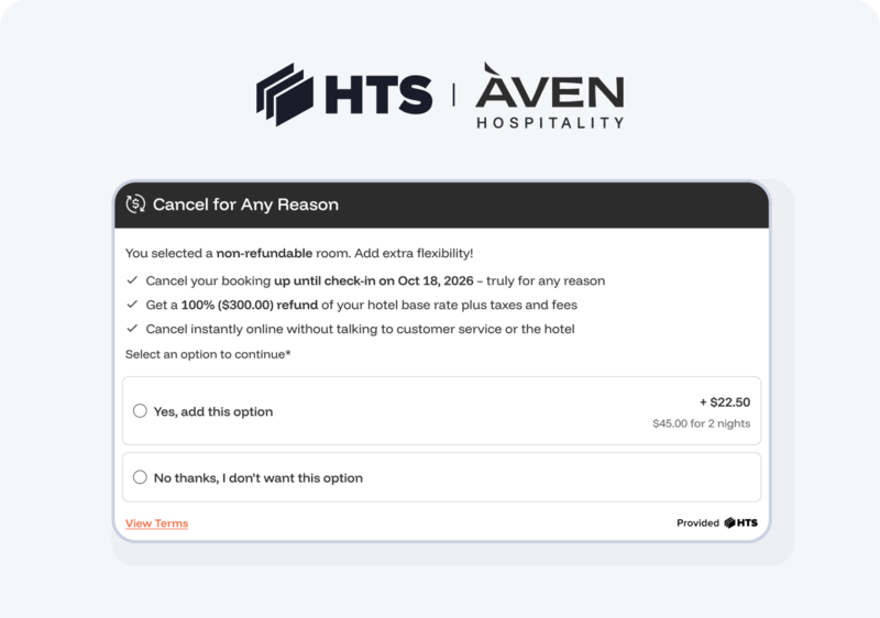 Aven Hospitality and Hopper bring flexible cancellation option to hotel partners