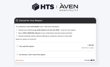 Aven Hospitality and Hopper bring flexible cancellation option to hotel partners